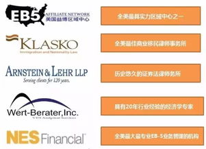 九鼎EB-5精品項目再度來襲，搶占美國投資移民先機